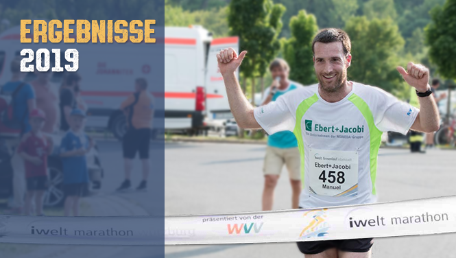 ergebnisse2019