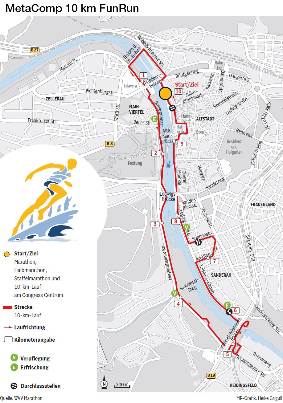 MetaComp-10km-FunRun-Strecke 2026